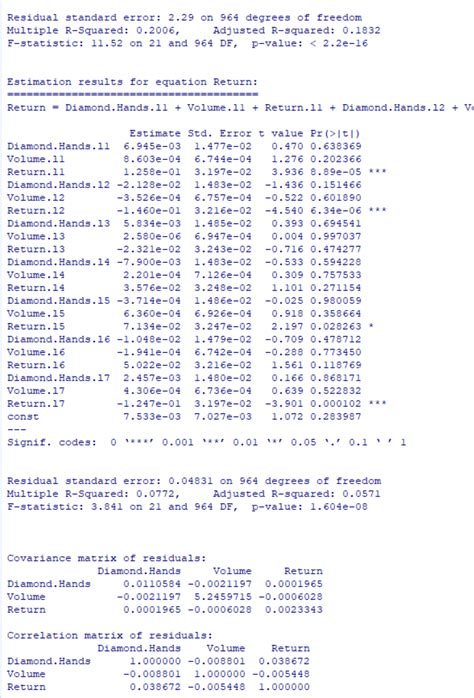 r var summary